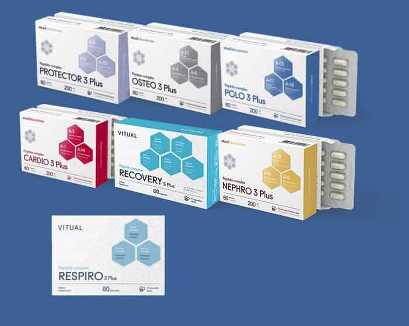 Age Reverse Peptide Bundle