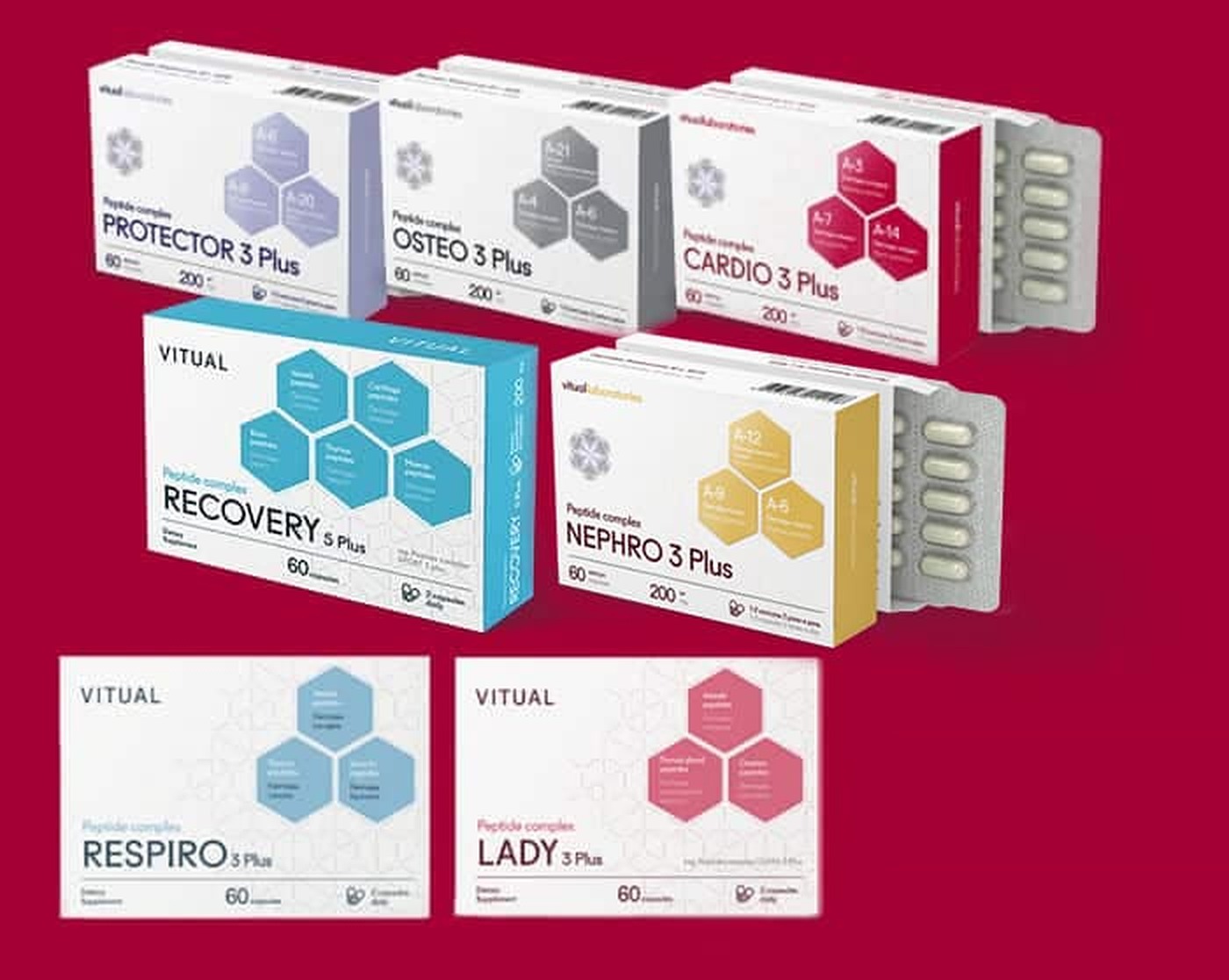 Age Reverse Peptide Bundle